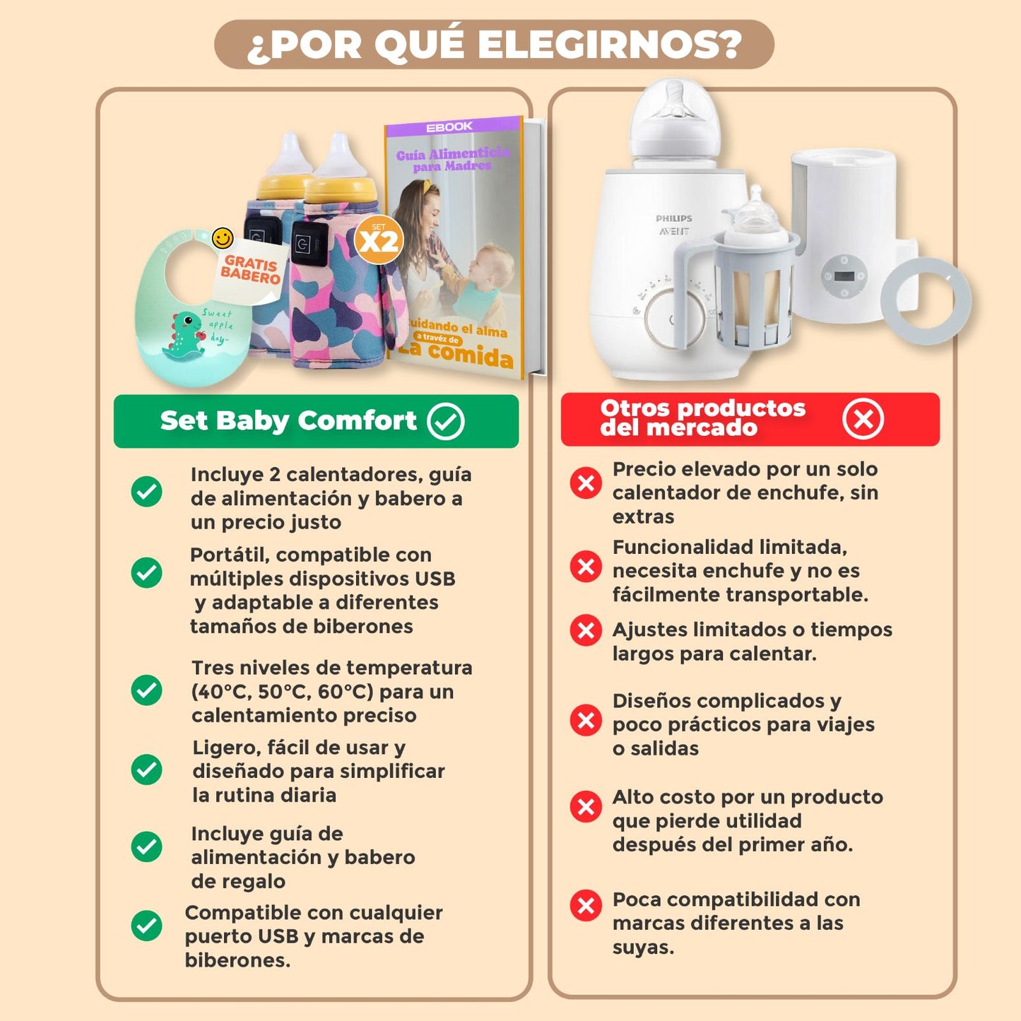 CALENTADOR PORTATIL DE TETERO 🍼